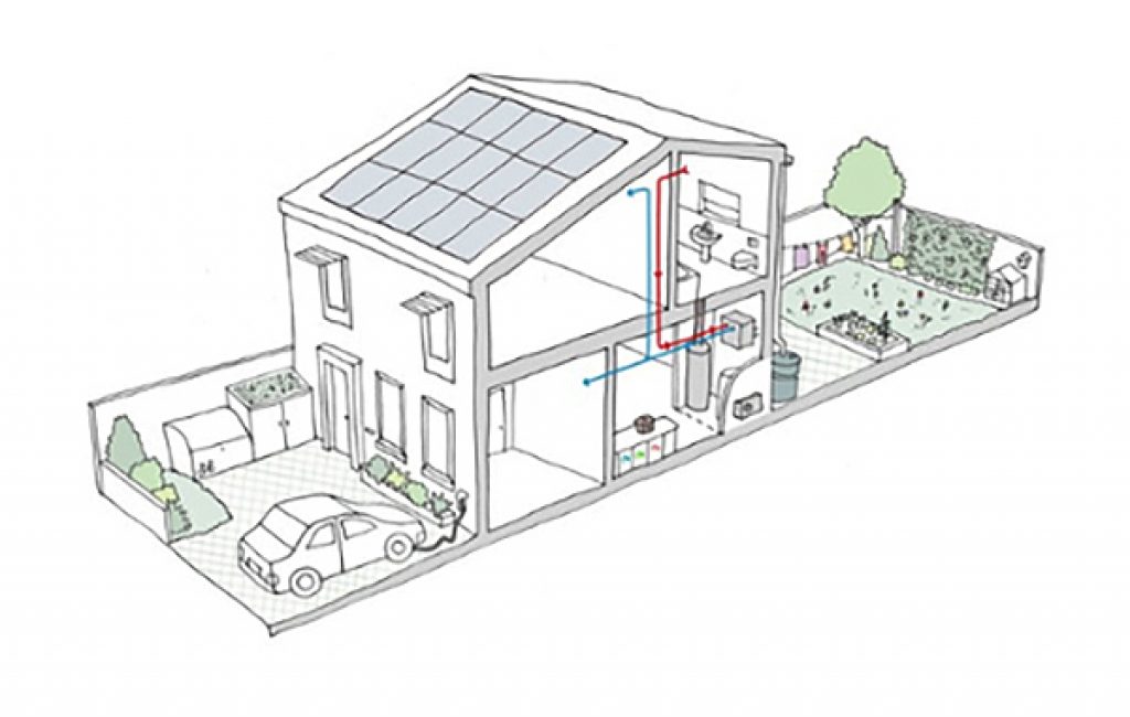 A drawing of a house with solar panels